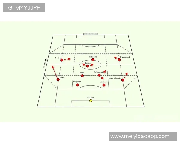 年轻人对阵曼联战术解析与球员表现分析