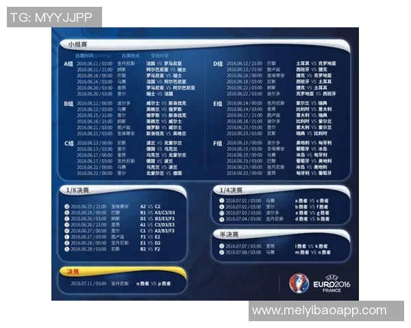 2016欧洲杯晋级之路全景解析各国球队表现与赛程回顾