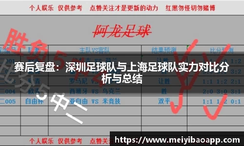 赛后复盘：深圳足球队与上海足球队实力对比分析与总结