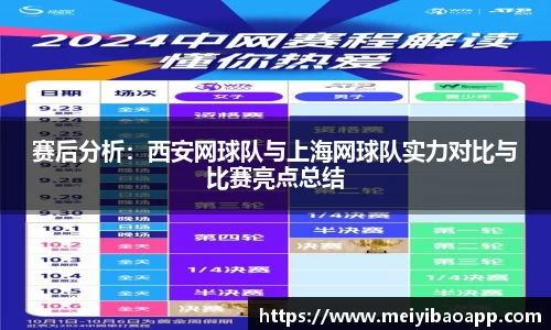 赛后分析：西安网球队与上海网球队实力对比与比赛亮点总结