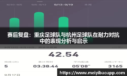 赛后复盘：重庆足球队与杭州足球队在耐力对抗中的表现分析与启示